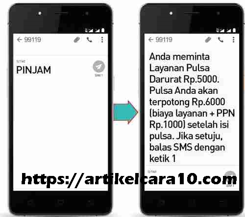 Cara Pinjam Pulsa Smartfren Terbaru 2024