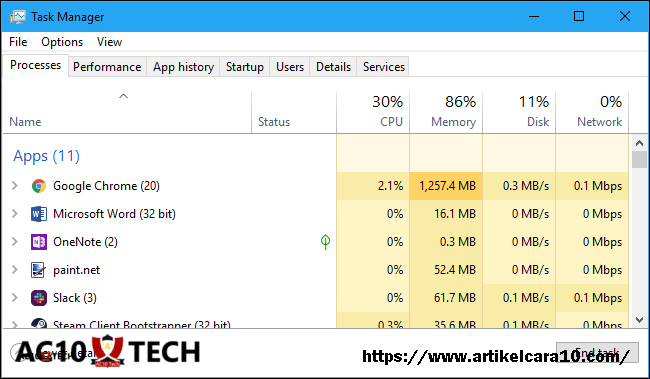 Cara Mengatasi Laptop Nge Lag atau Macet