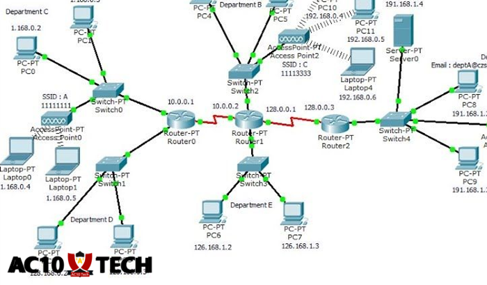 Download Cisco Packet Tracer PC