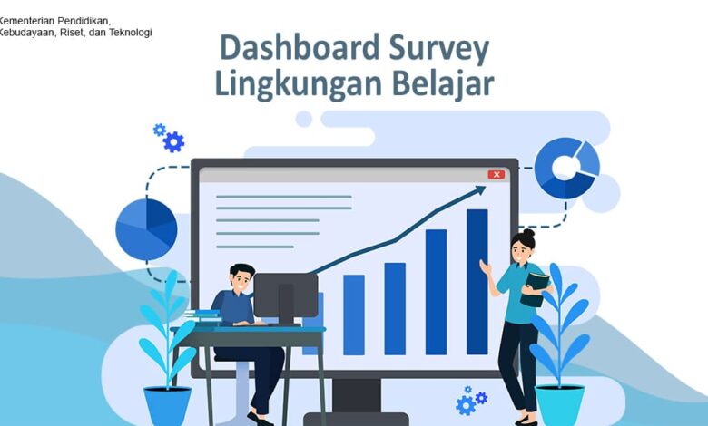 Cara Mendapatkan Token Sulingjar Login Cetak Kartu Isi Survei